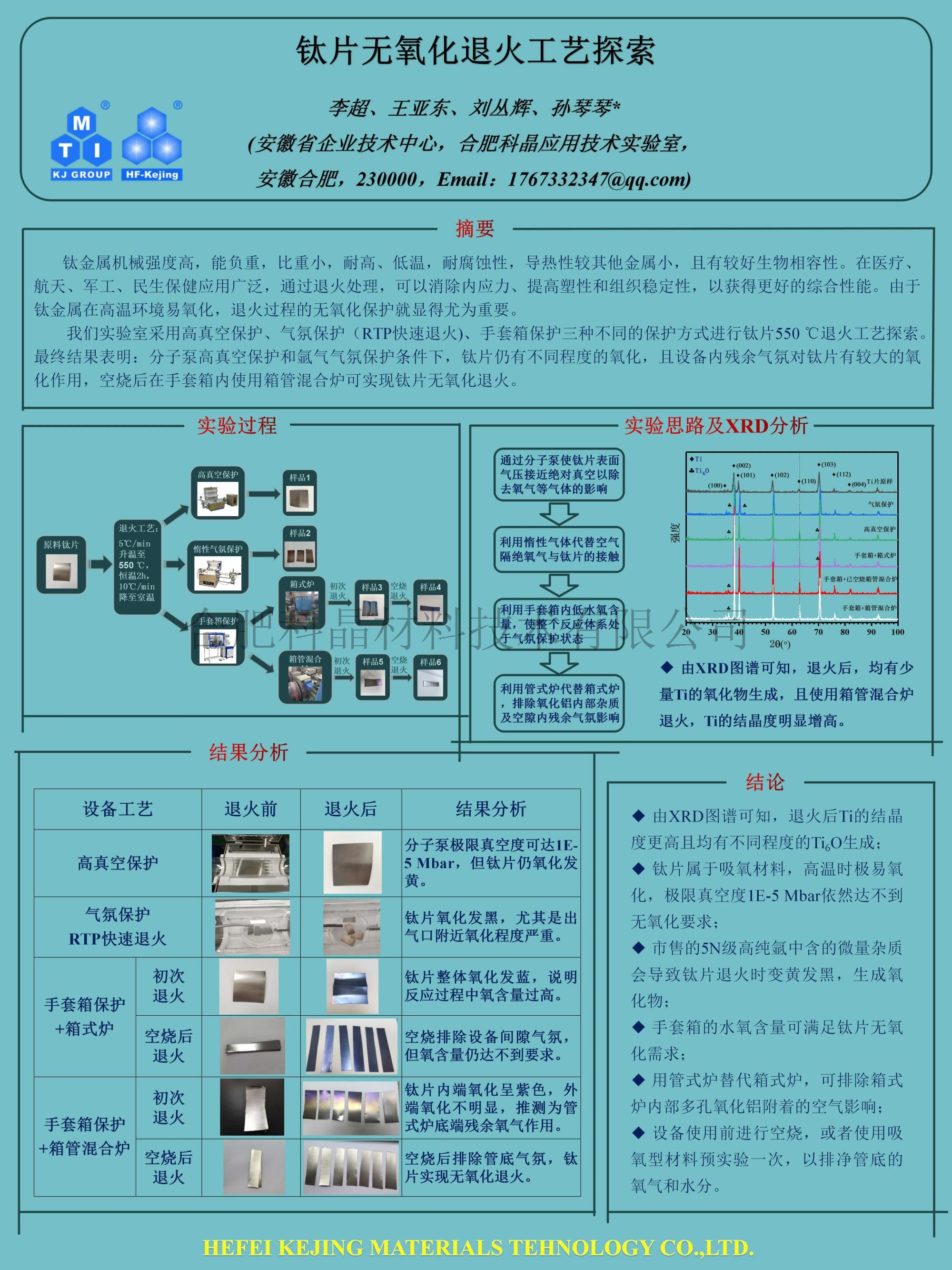 Poster—粉末冶金(鈦片退火).jpg Poster—粉末冶金(鈦片退火).jpg