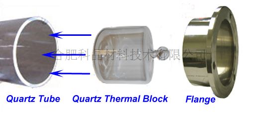 insert-Qblock.jpg insert-Qblock.jpg